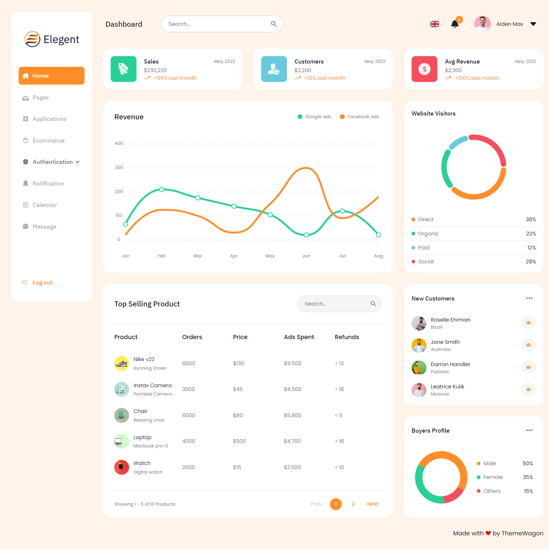 Product Name Screen Shot
